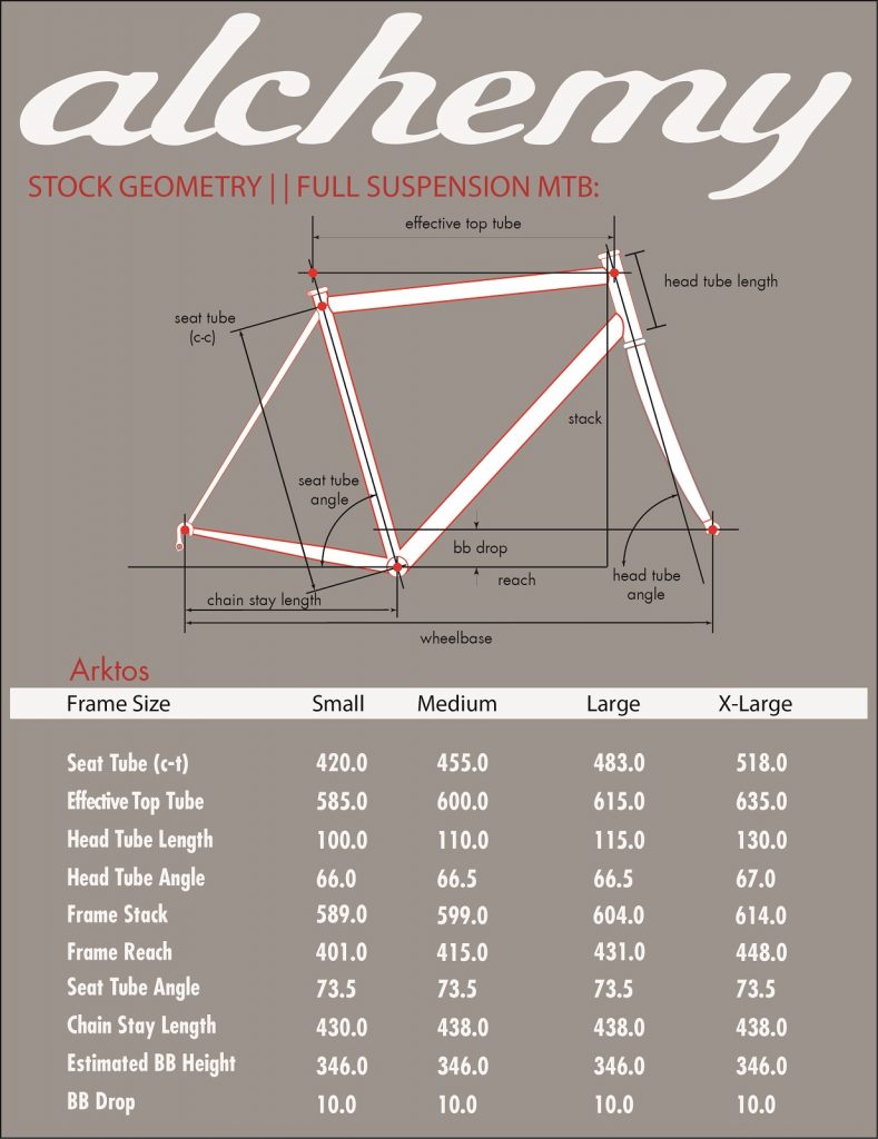 , Alchemy Arktos Trail Bike and Industry Nine Matchstick Multitool Axles