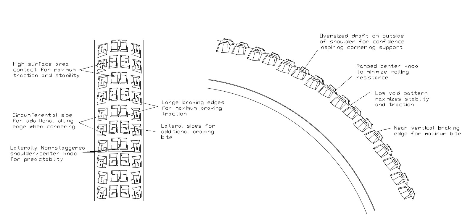 Kenda Pinner Pro Tire Released in 29x2.4, 27.5x2.4 In ATC & AGC Sick