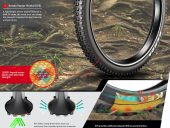 , Kenda Pinner Pro Tire Released in 29×2.4, 27.5×2.4 In ATC & AGC
