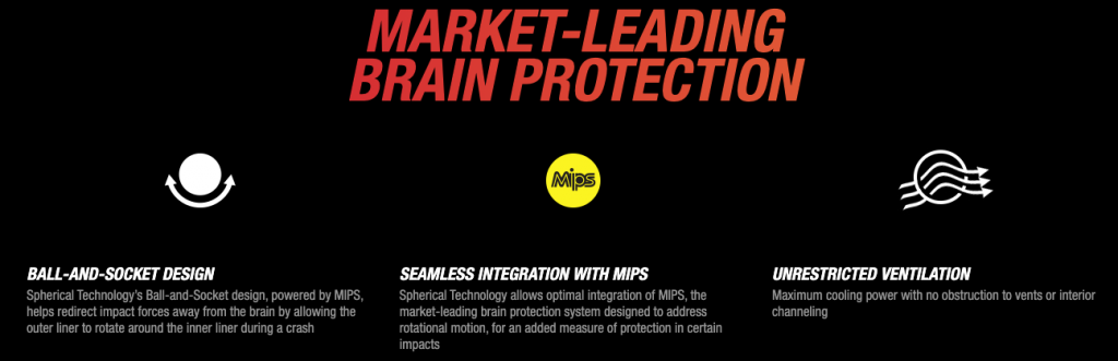, Bell Spherical MIPS Helmets