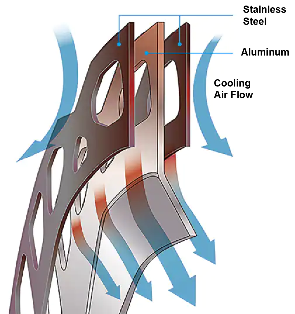 Shimano Introduces 6-Bolt ICE TECHNOLOGIES FREEZA Rotors RT-MT905 |