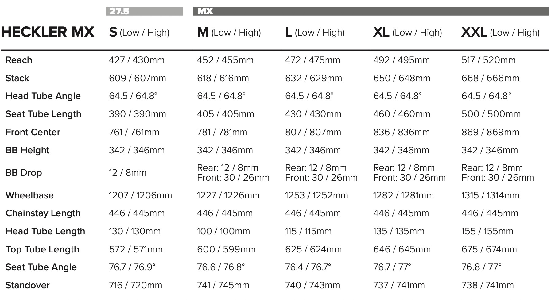 Santa cruz 2025 heckler size chart