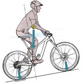 , Aenomaly Announces SwitchGrade for BikeYoke Revive