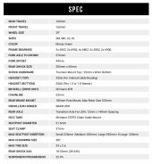 , Transition Bikes – eMTB – Repeater