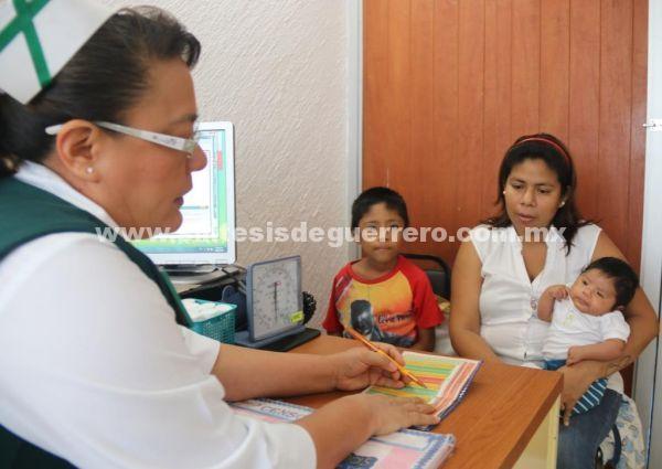 IMSS