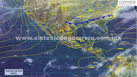 clima