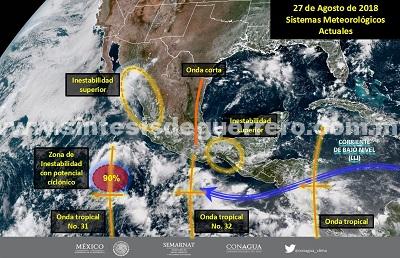 lluvias PC lluvias PC