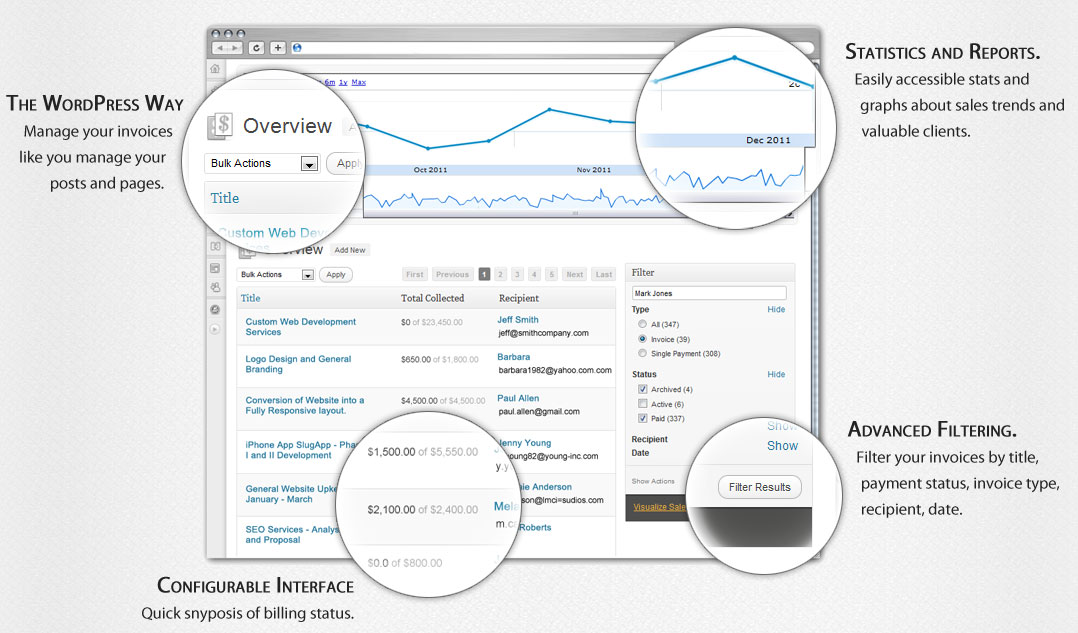 Advanced Billing and Invoicing all within the familiar WordPress control panel.