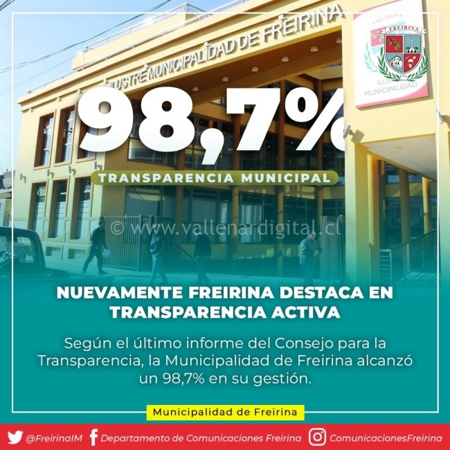 Nuevamente Freirina destaca en transparencia activa