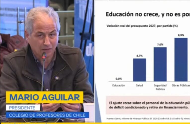 COLEGIO DE PROFESORES DESAFÍA A QUIROZ A PASAR TRES DÍAS EN UNA ESCUELA PÚBLICA PARA QUE VIVA LA REALIDAD TRAS LOS GRAVES RECORTES AL PRESUPUESTO DE EDUCACIÓN