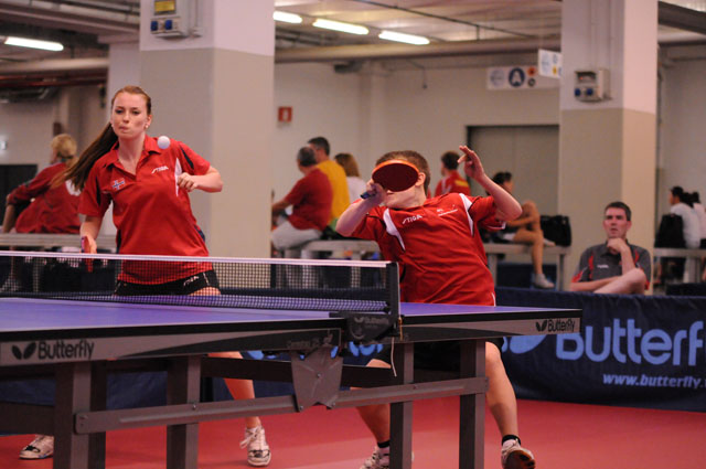 Sarah Horgen (Norway) / Peter Svenningsen (Denmark) European Youth Championships 2014