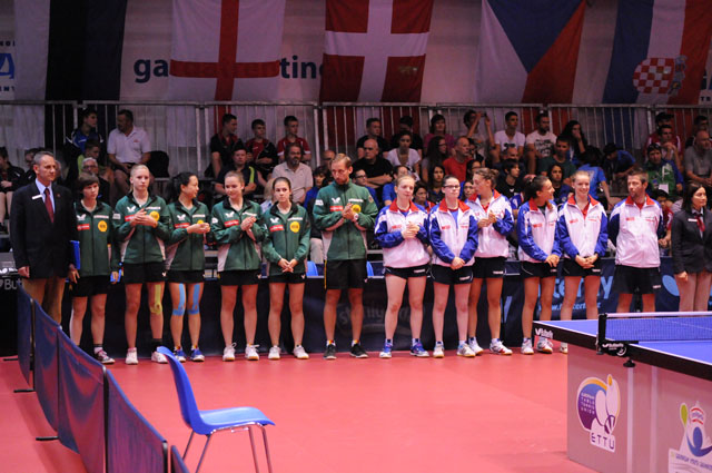 European Youth Championships Junior Girls Germany - France