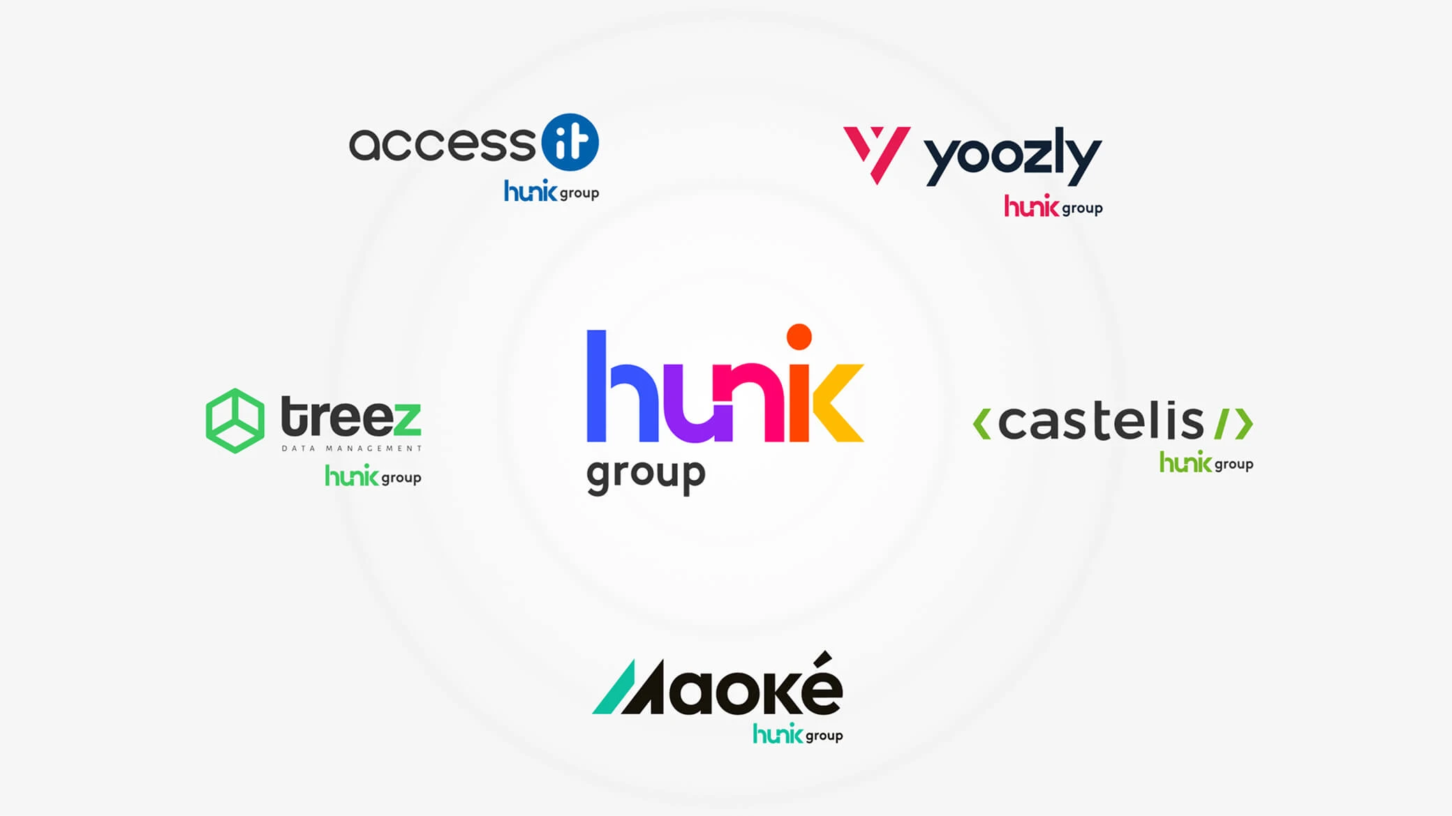 Groupe Hunik