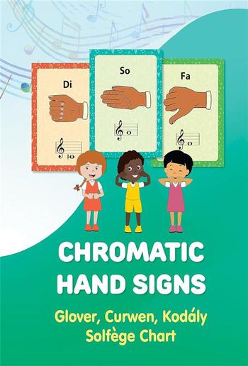 Chromatic Hand Signs: Glover, Curwen, Kodaly Solfege Chart PDF