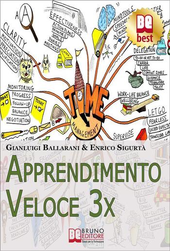 Apprendimento Veloce 3x. Tecniche e Strategie per Apprendere Qualsiasi Cosa più Rapidamente e con Meno Sforzo. (Ebook Italiano PDF