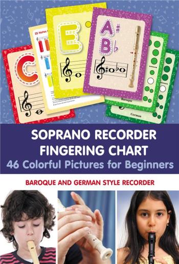 Soprano Recorder Fingering Chart. 46 Colorful Pictures for Beginners PDF