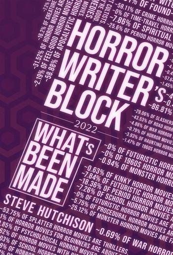 Horror Writer's Block: What's Been Made (2022) PDF