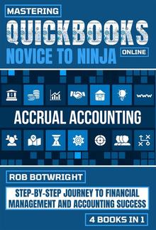 Mastering Quickbooks Online: Novice To Ninja PDF