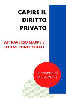 Capire il Diritto Privato PDF