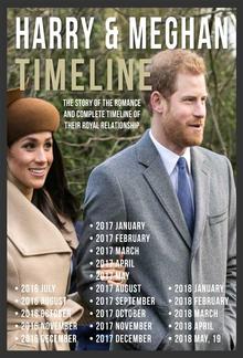 Harry & Meghan Timeline - Prince Harry and Meghan, The Story Of Their Romance PDF