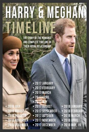 Harry & Meghan Timeline - Prince Harry and Meghan, The Story Of Their Romance PDF