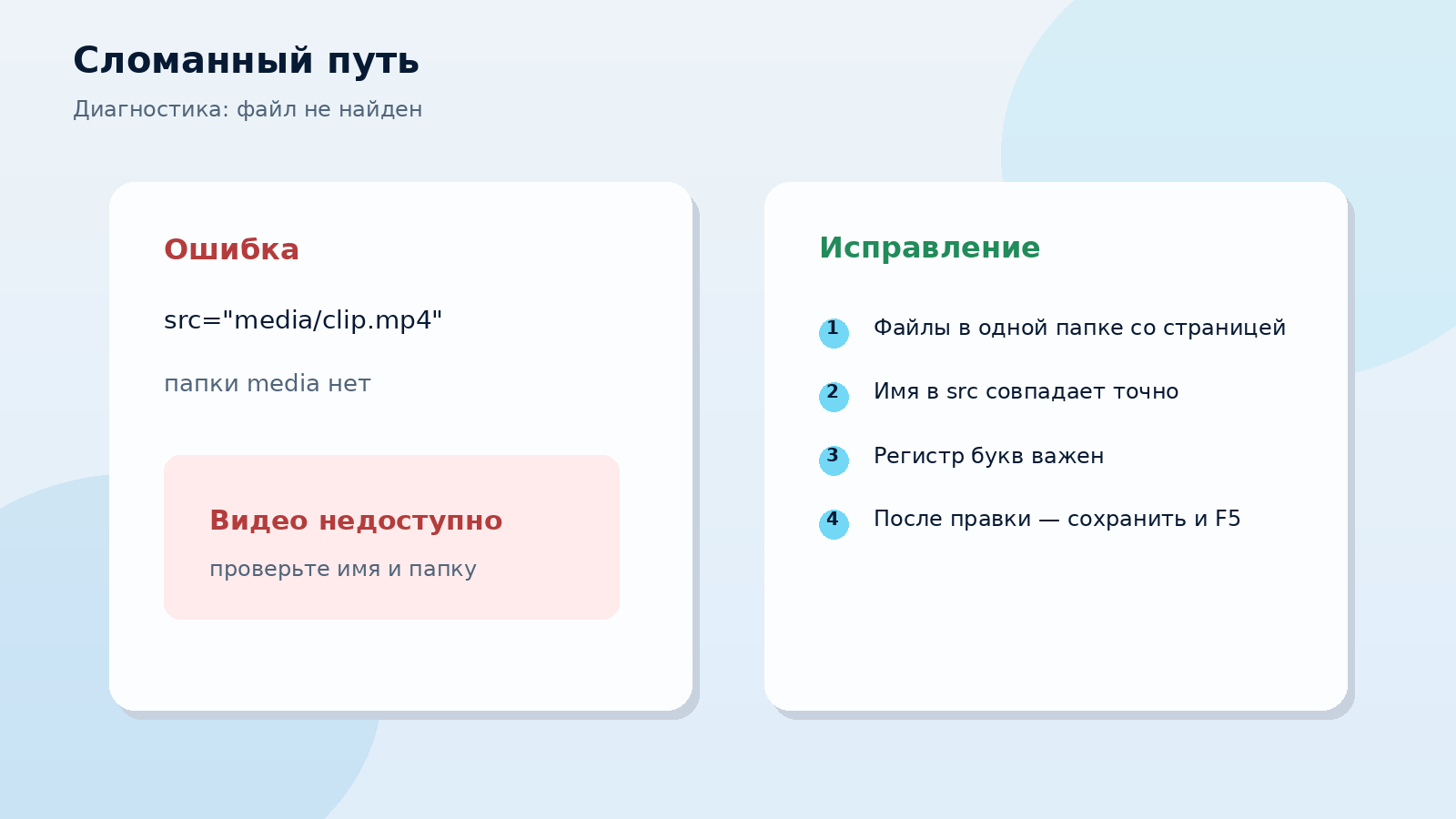 Диагностика: файл не найден и исправление