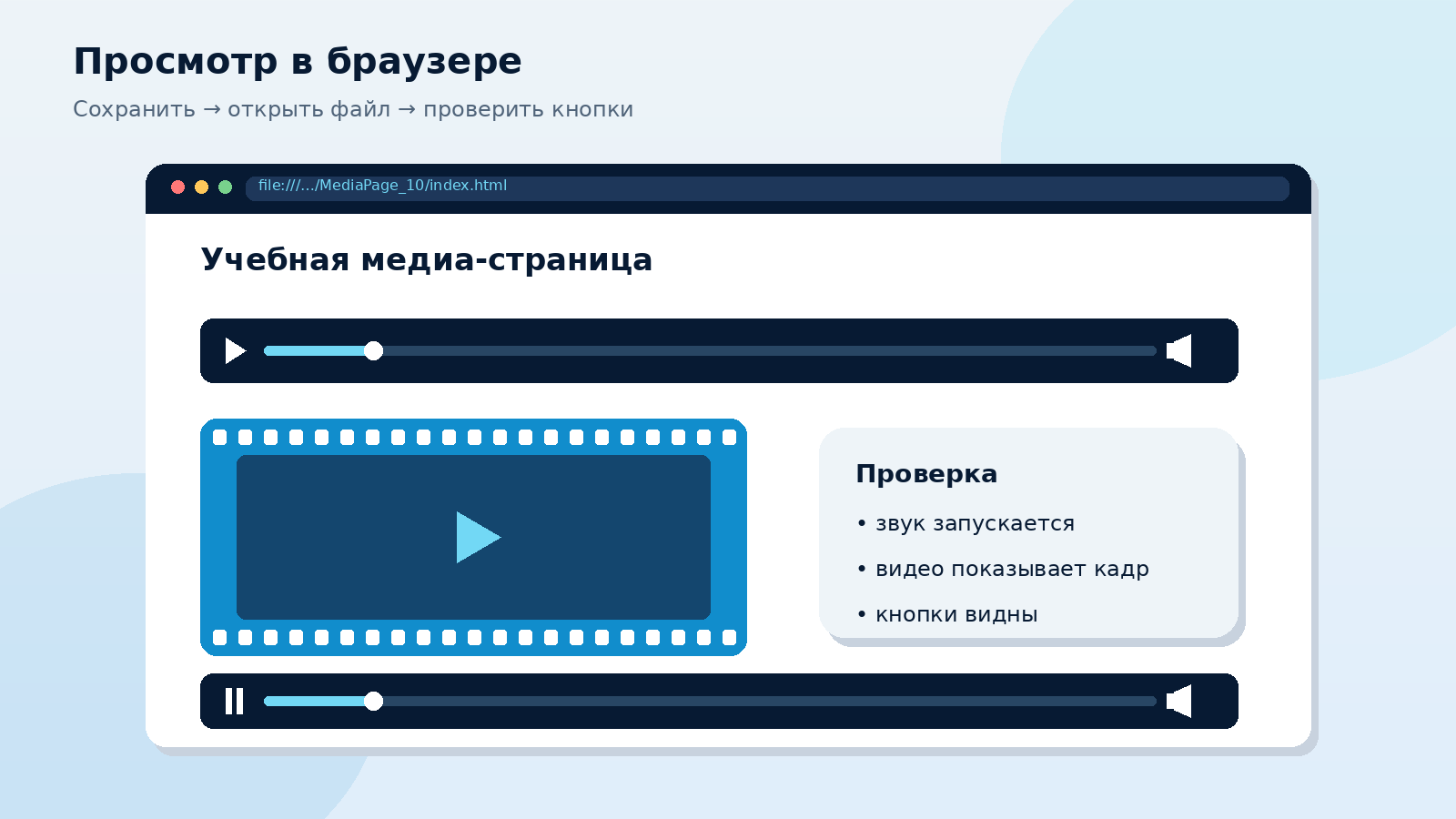 Монитор с медиа-страницей и кнопками Play