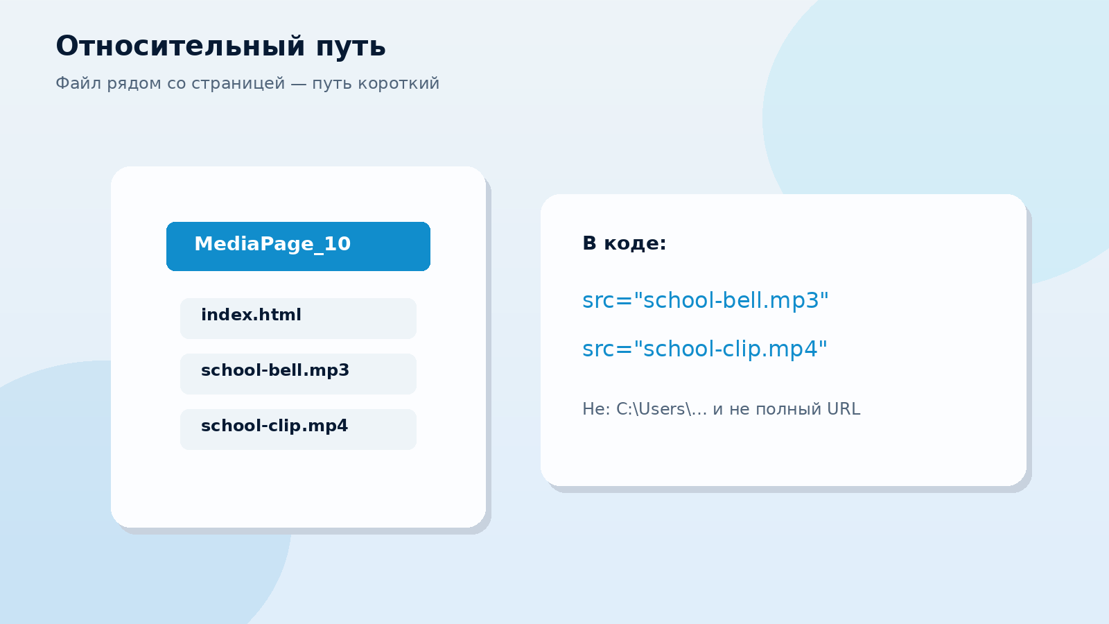 Папка MediaPage с html, mp3 и mp4 рядом