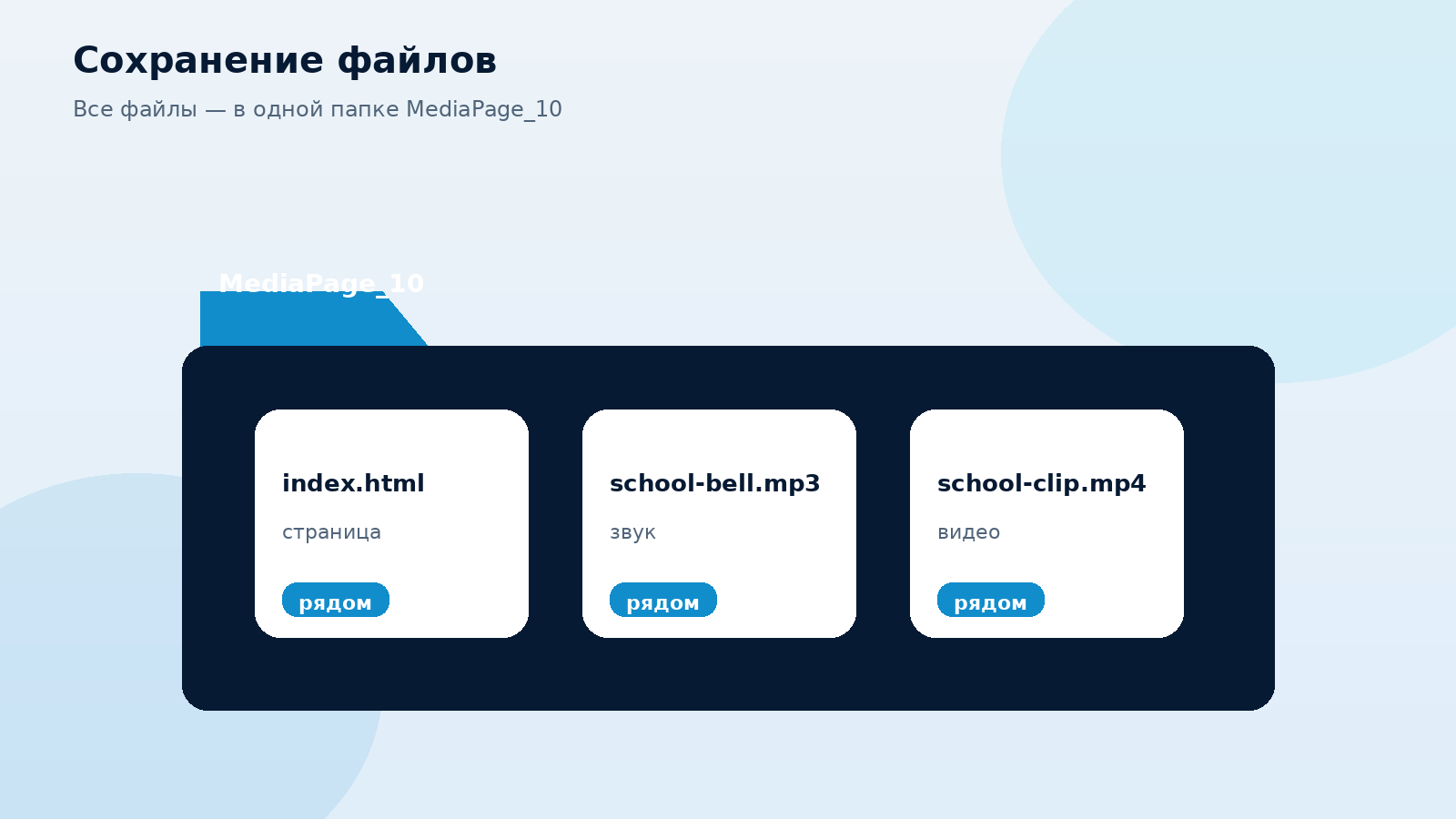 Три файла в папке MediaPage_10