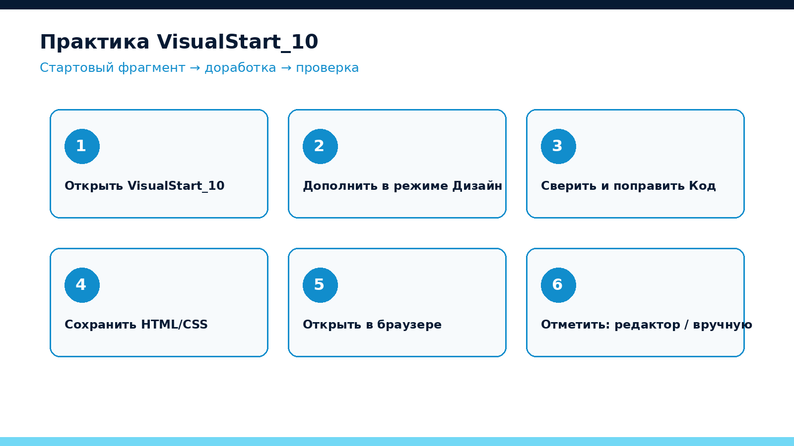 Шаги практики VisualStart