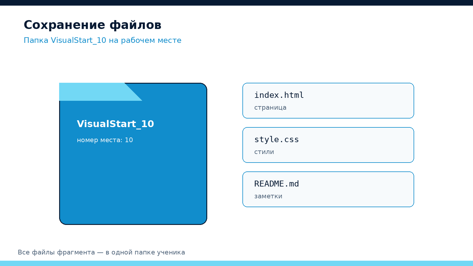 Папка VisualStart с файлами HTML и CSS