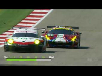 2017 6 HOURS OF COTA - RACE HIGHLIGHTS