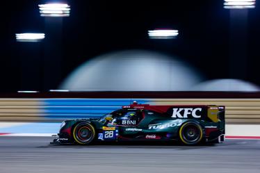 #28 JOTA / GBR / Oreca 07 - Gibson - Bapco 8 hours of Bahrain - Bahrain International Circuit - Manama - Bahrain -