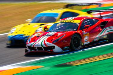 #21 AF CORSE / Ferrari 488 GTE EVO -6 hours of Monza - Autodromo Nazionale di Monza - Monza - Italy -