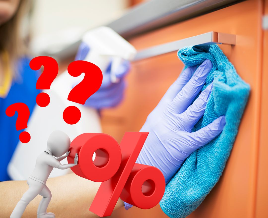 What is The Percentage Per Square Foot for Commercial Cleaning