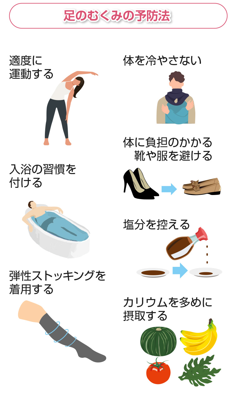 足のむくみの予防法