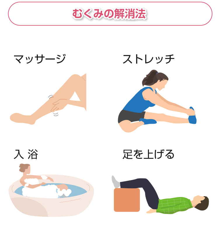 むくみの解消法