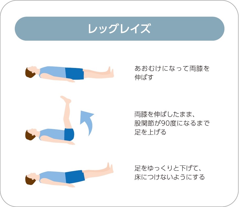 レッグレイズ