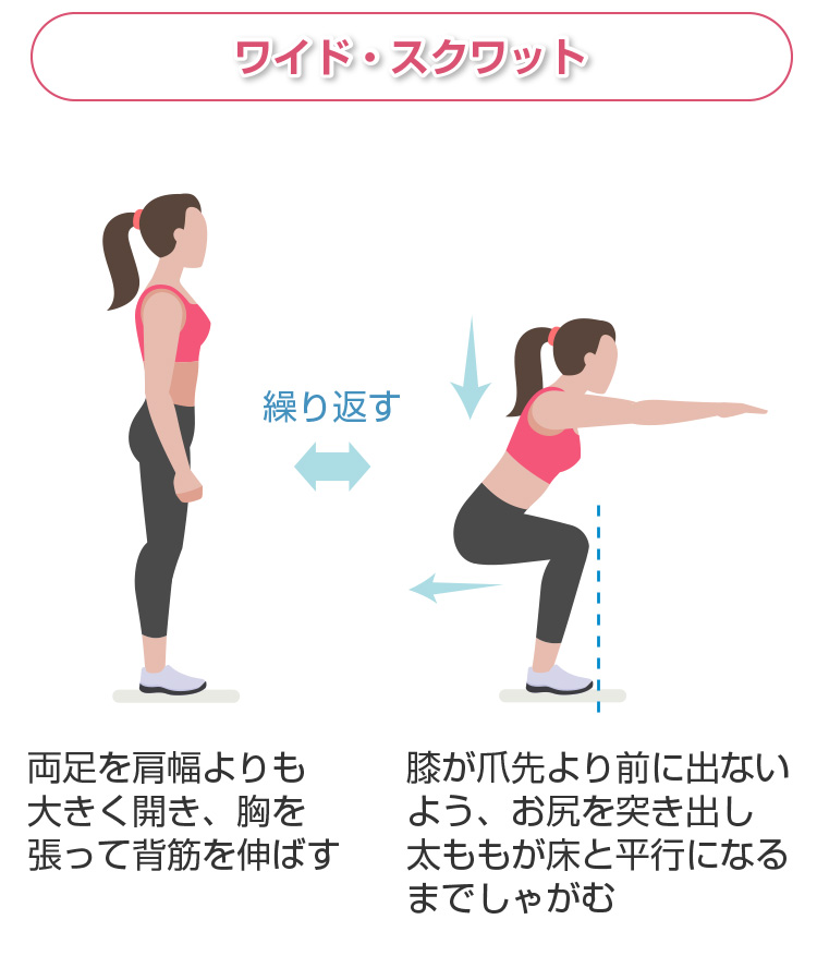 内腿トレーニング　ダイエット