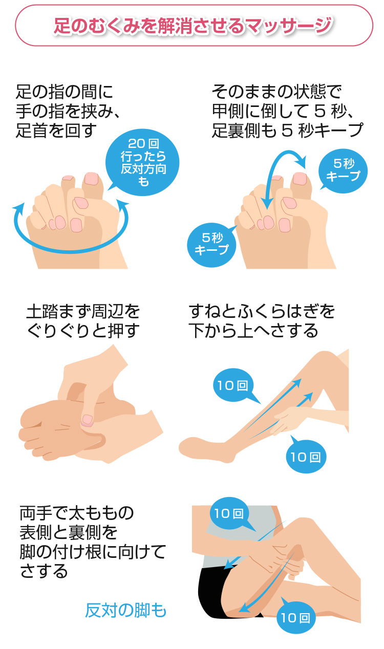 足のむくみを解消させるマッサージ