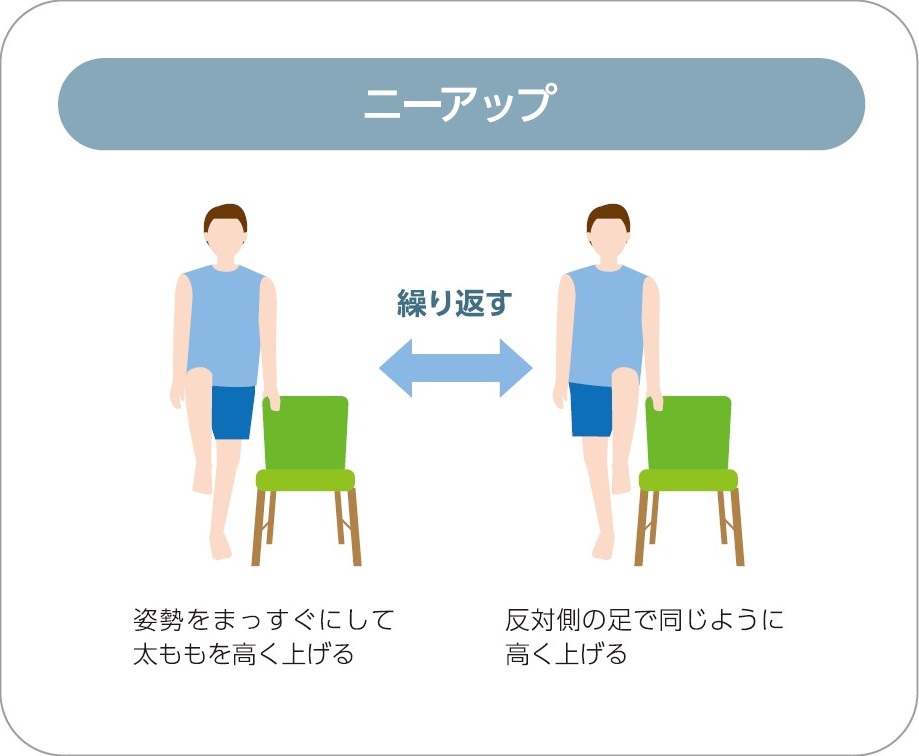 ニーアップ
