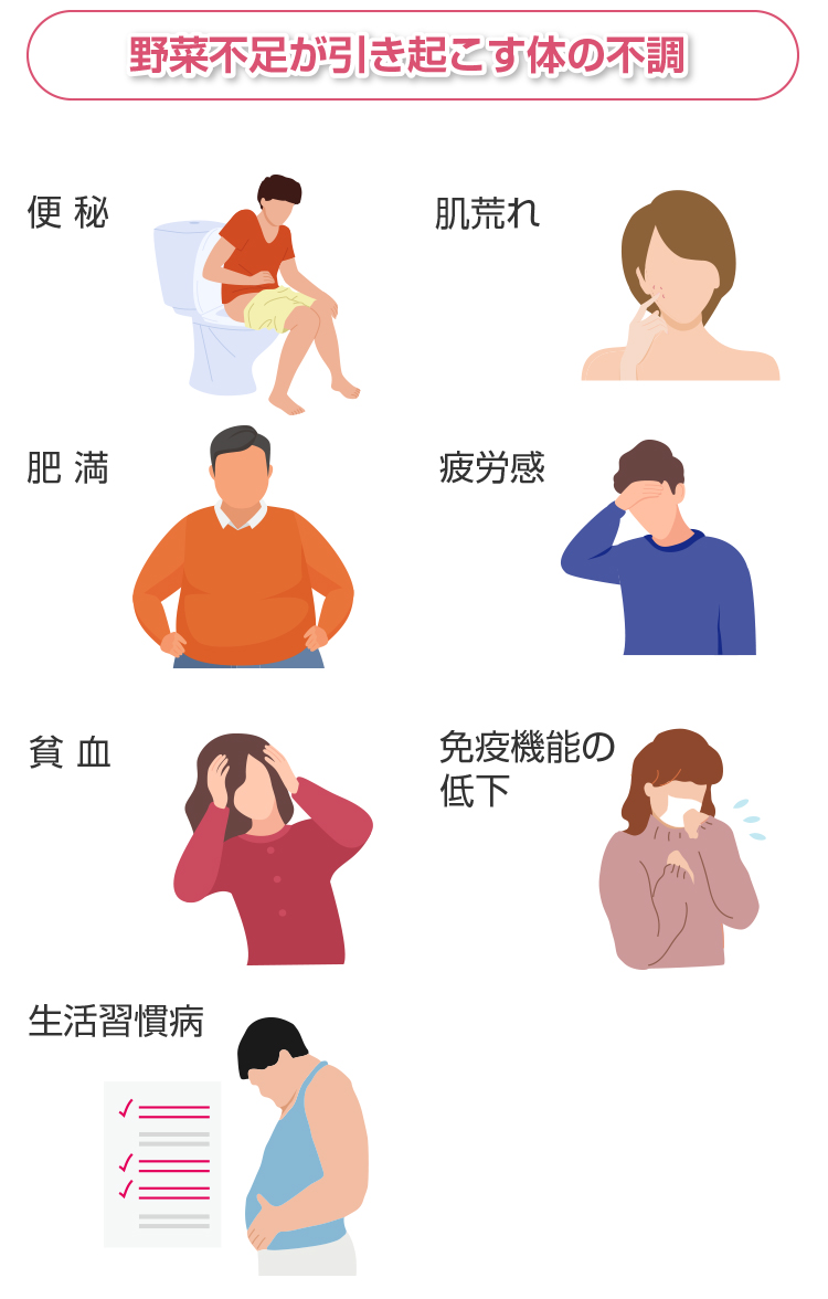 野菜不足が引き起こす体の不調