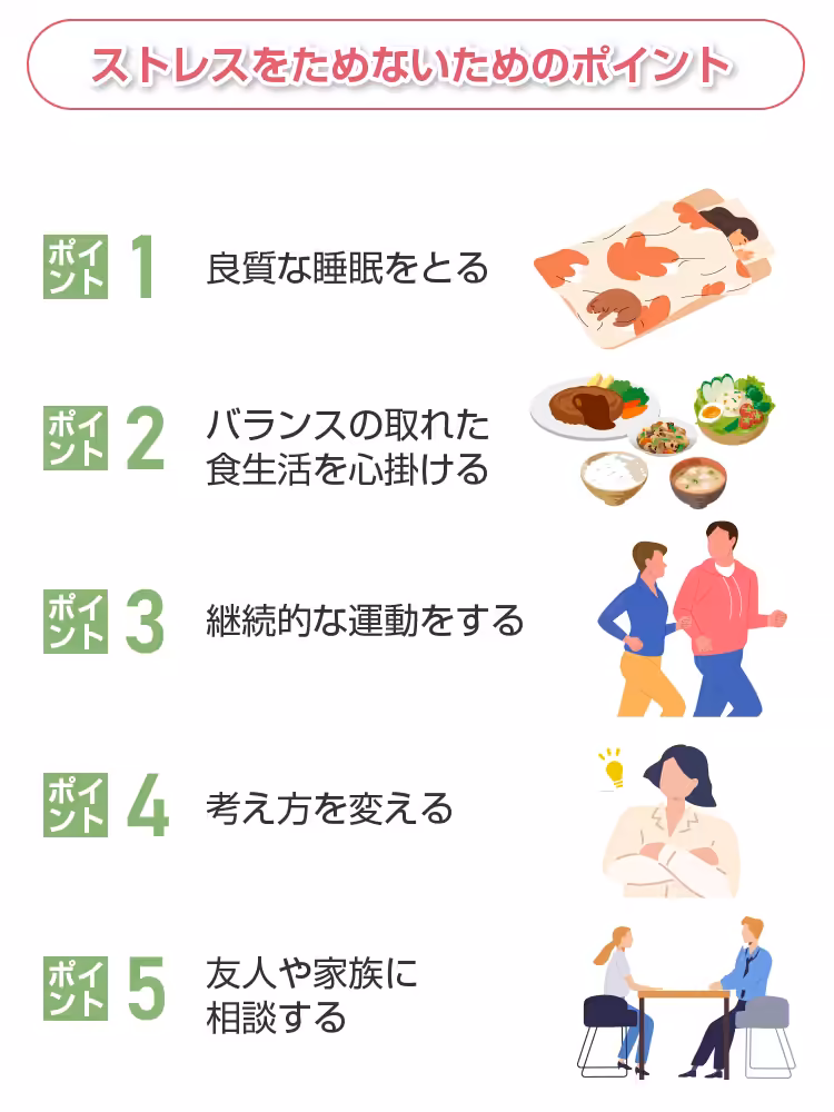 ストレス しんどい 対処法 – あたまがおかしくなるストレス – FJFU