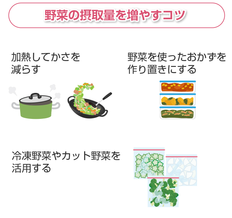 野菜の摂取量を増やすコツ