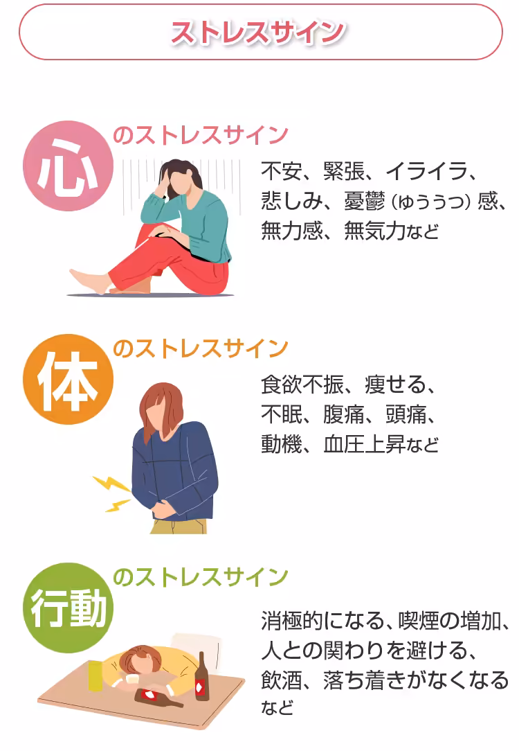 ストレス ミネラル – ミネラル不足で起こる症状 – 【栄養の基本】ビタミン&ミネラルでストレスに強い体質になろう – UROTAM