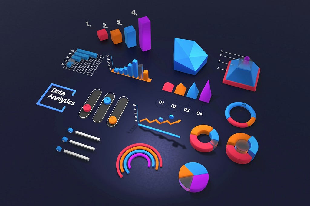 Use AI analytic tools to track brand mentions, rankings in SERP, AI citations and visibility