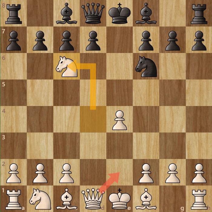 A chessboard diagram showing the Scotch Game after 3...Nf6.