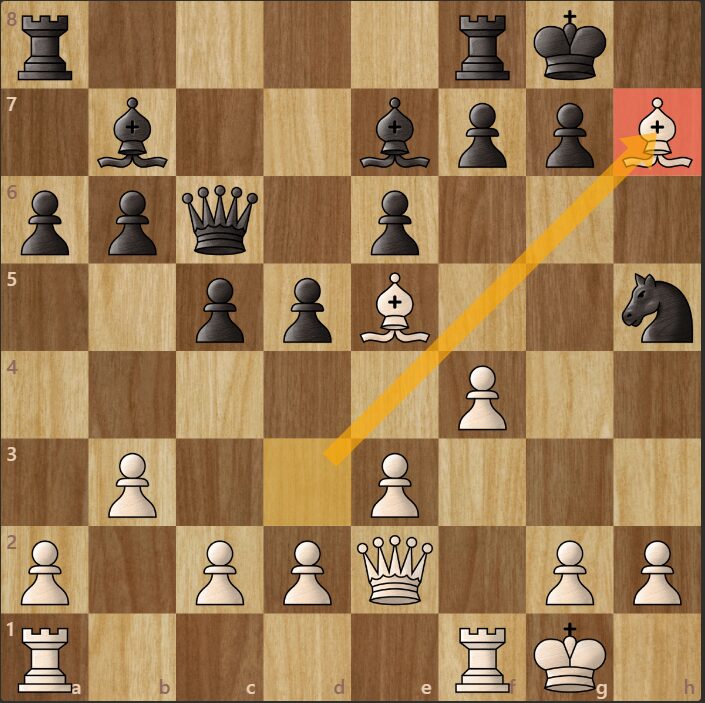 Double Bishop Sacrifice - 2