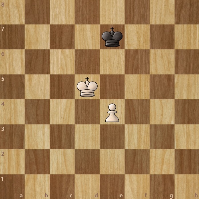 A chessboard diagram showing an endgame chess strategy - how to gain opposition.
