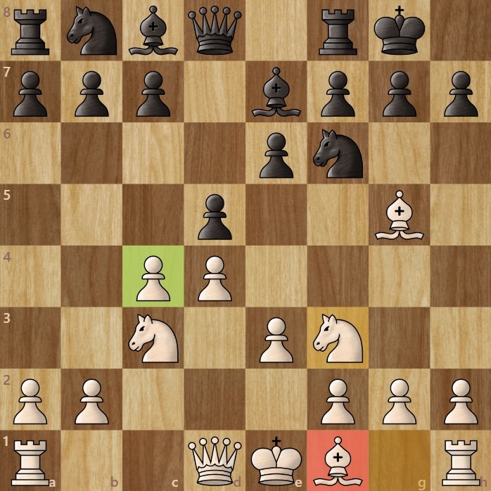 A chessboard diagram showing the knights before bishops principle in the Queen's Gambit.